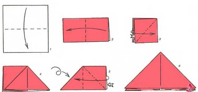 Как сделать очки из бумаги оригами своими руками: бумажные очки виртуальной реальности из картона, vr - схема