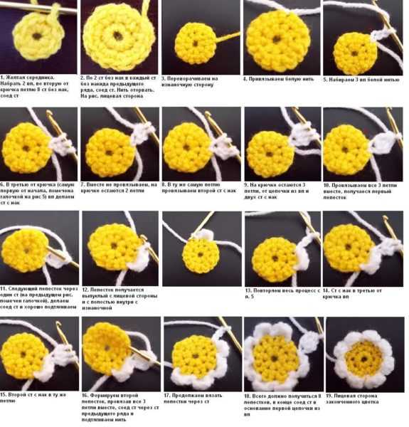 Вязаные цветы крючком — подробное описание схемы вязания с фото идеями