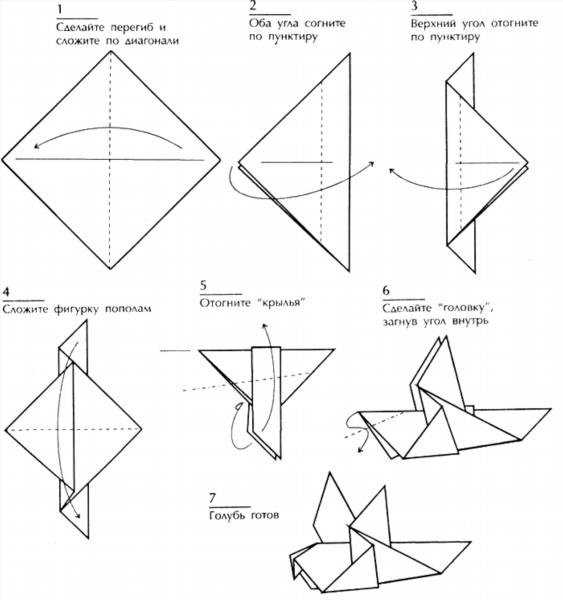 Занятия оригами интересны всем абсолютно всем детям Этот подробный мастер-класс оригами для детей 8 лет с фото и описанием научит как сделать оригами-голубя из бумаги