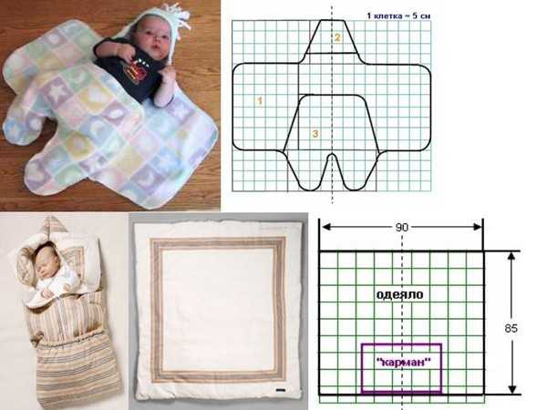 Выкройка конверта с капюшоном для новорожденного и мастер-класс по шитью