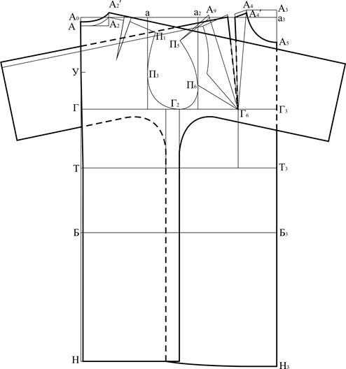 § 22. моделирование плечевого изделия с цельнокроеным рукавом