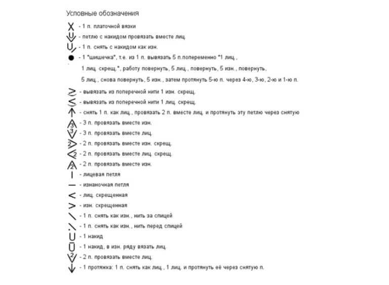 Условные обозначения петель в схемах вязания крючком