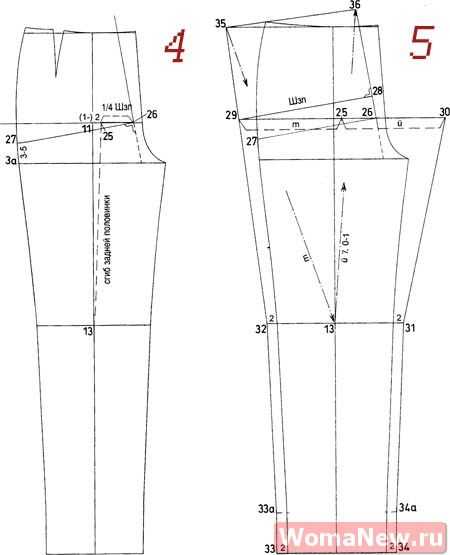Выкройка узких женских брюк на резинке wb050719 | шкатулка
выкройка узких женских брюк на резинке wb050719 — шкатулка