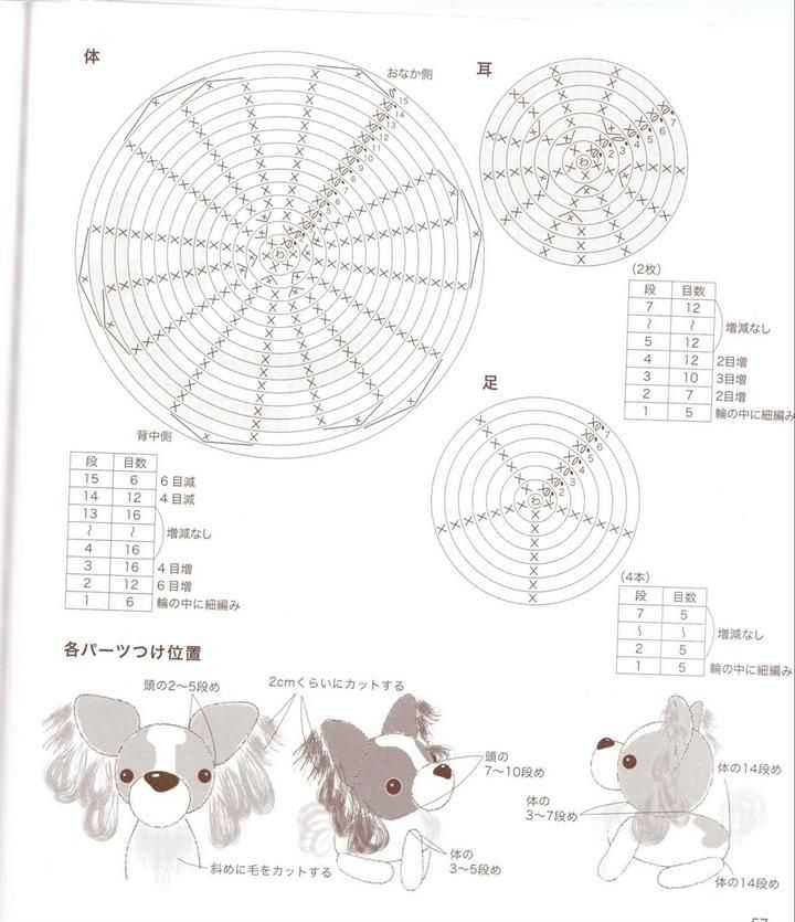 Щенок-брелок крючком: схема амигуруми