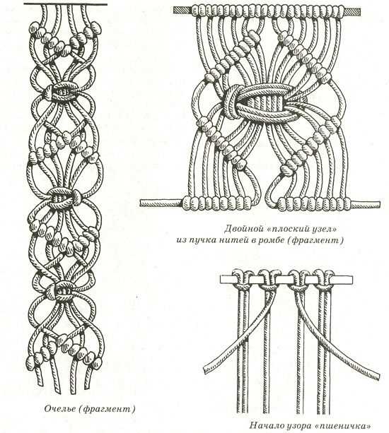 Плетение браслетов из шнурков. особенности изготовления браслетов из шнура для начинающих. узлы, которые используем для плетения.