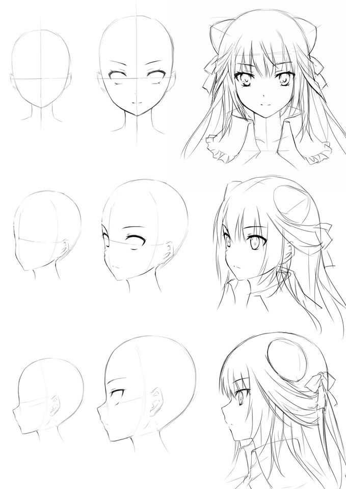Рисуем
головы и лица в стиле аниме
