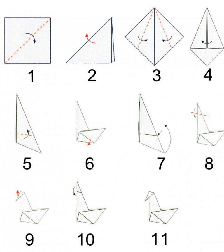 Как сделать оригами из бумаги: схемы и пошаговая инструкция для детей и начинающих мастеров