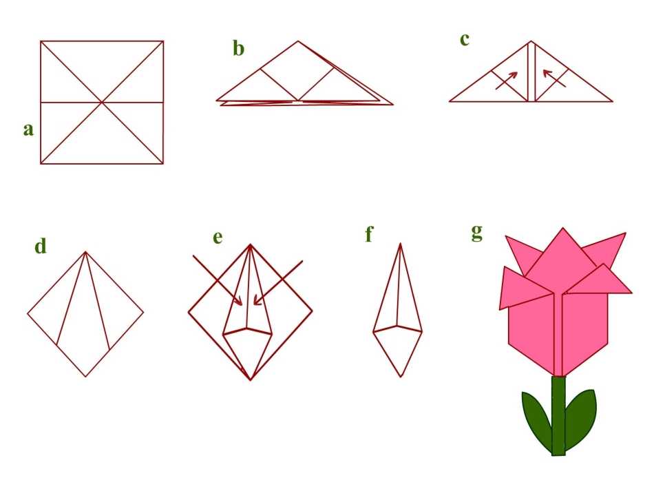 Пошаговые инструкции с фото описания схемы бесплатные уроки и рекомендации выполнения дракона из бумаги в технике оригами
