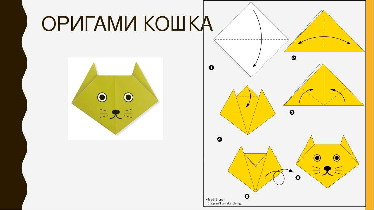 Дети очень любят делать оригами из бумаги например - украшения на елку Этот подробный мастер-класс оригами из бумаги для детей 4 лет научит как сделать своими руками снежинку