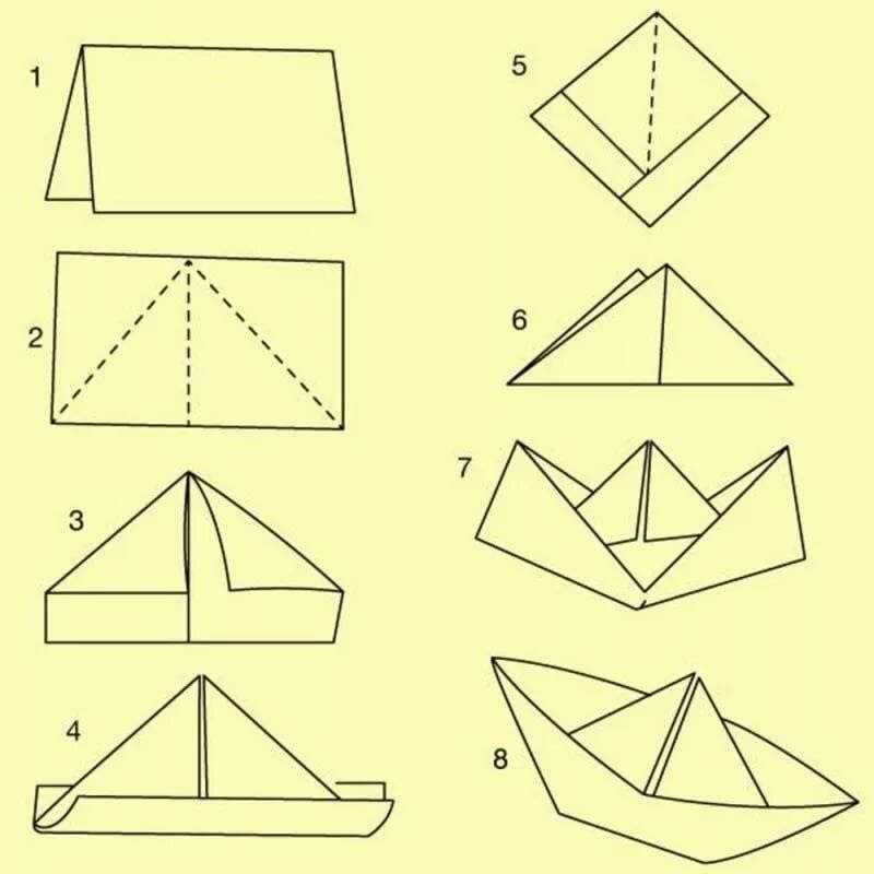 Как сделать кораблик из бумаги — 10 вариантов