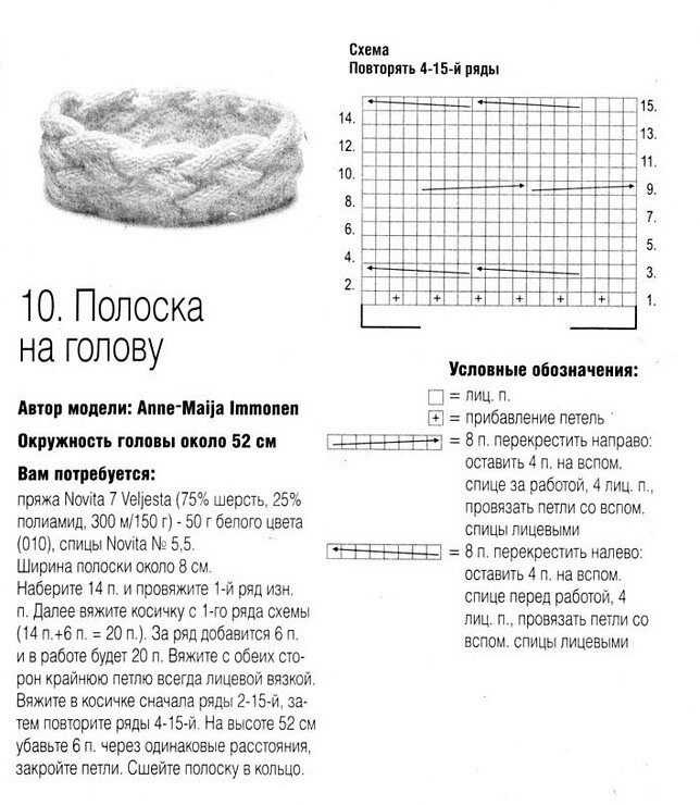 Повязка солоха крючком для куклы схема и описание