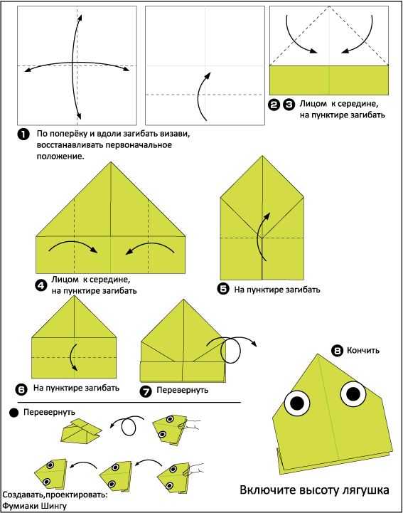 Оригами лягушка: 100 фото лучших идей. инструкция, мастер-класс, схемы, шаблоны