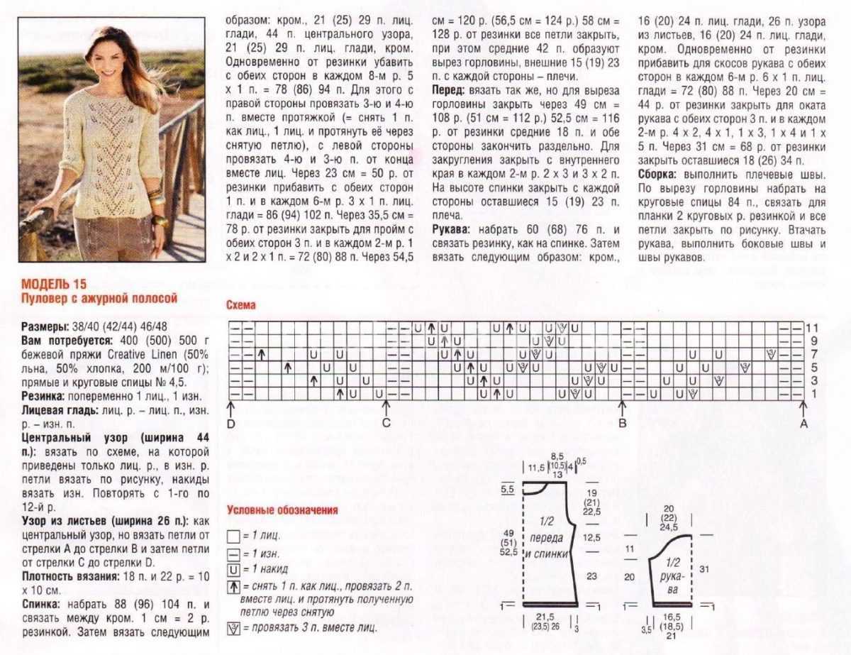 Теплая туника из меланжевой пряжи спицами – 5 моделей вязания со схемами и описанием — пошивчик одежды