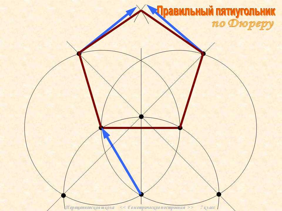 В этой статье рассказывается об изготовлении исходной формы для оригами – правильного пятиугольника