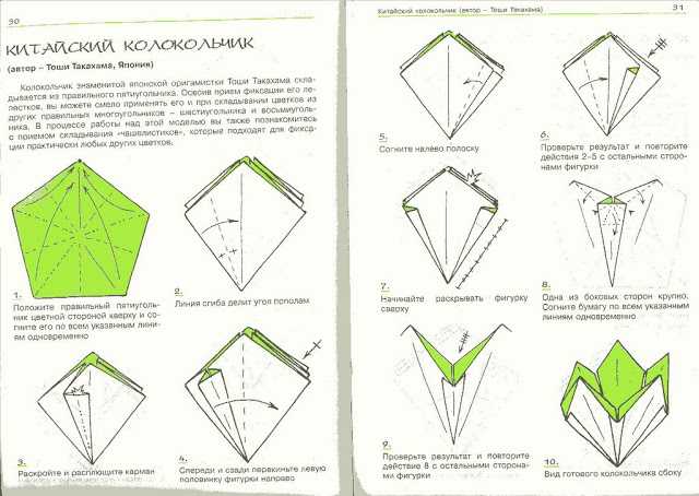 Ромашки из бумаги поэтапно: легкий мастер-класс, как сделать бумажный цветок, схемы и шаблоны для оригами (120 фото)
