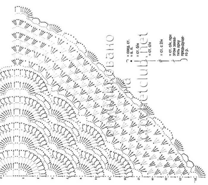 Шаль крючком веерочки