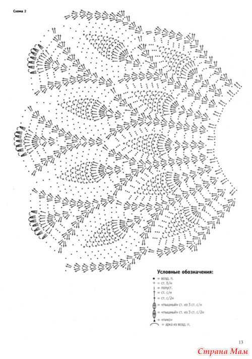 Узоры ракушки (веера) крючком » более 50 схем с описанием