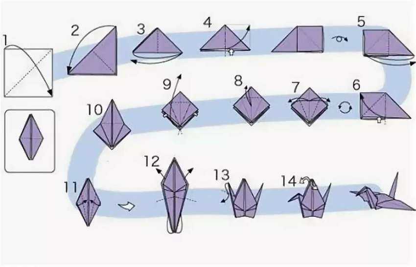 Схема журавлика оригами простая - оригамир