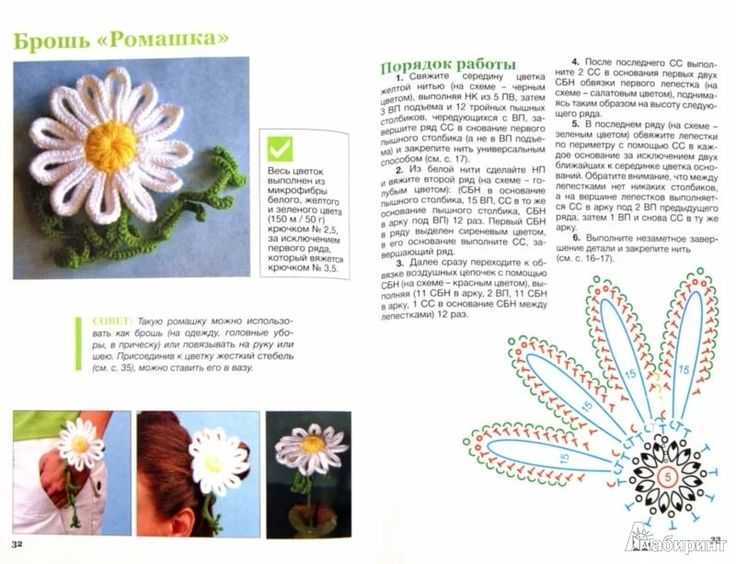 Как связать цветок крючком: 18 схем с пояснением и видео — простой, пышный, объемный, завернутый цветок, роза, анютины глазки, лилия