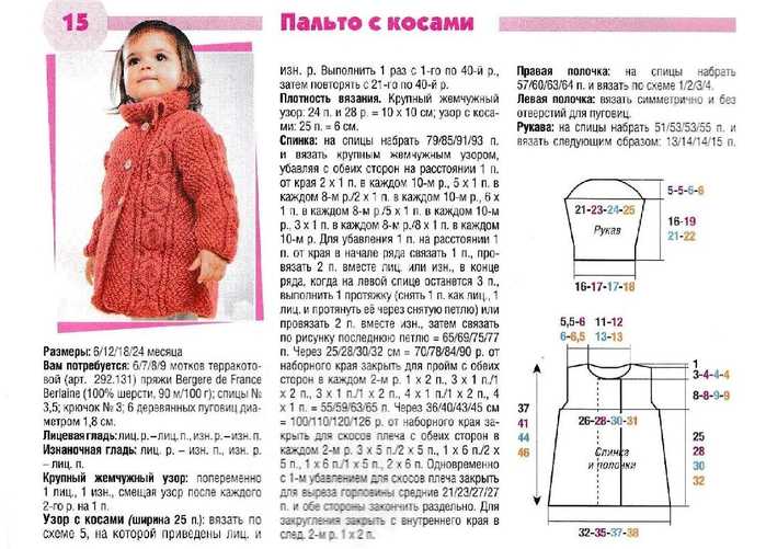 ᐉ розовый комплект тройка для девочки спицами. схема и описание - sssr-master.ru