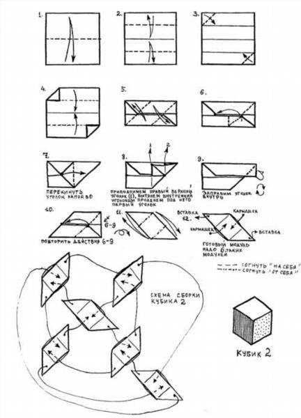 Как сделать куб из бумаги: подробная инструкция создания - уютный дом