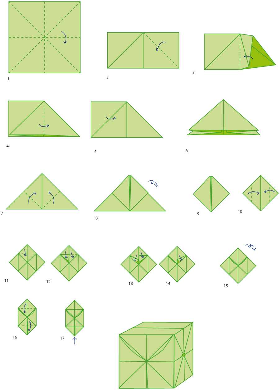 Как сделать кубик из бумаги: оригами и схема
