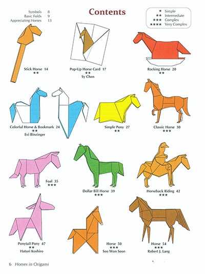 В этом мастер-классе я покажу вам, как сложить из бумаги зебру в технике оригами Многие знают, что зебры относятся к близким родственникам лошадей, но на вопрос о том, какая окраска у нее -