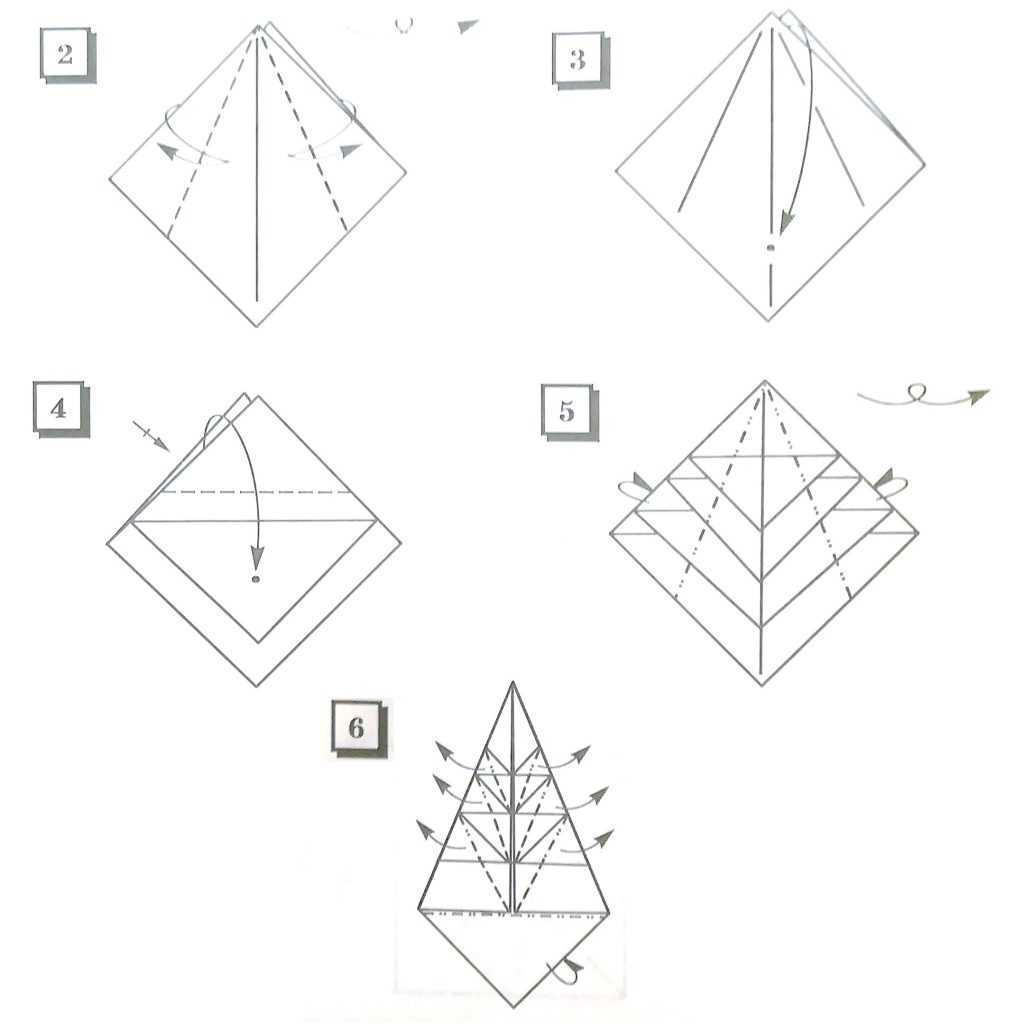 Оригами на новый год: как сделать новогодние поделки из бумаги своими руками? схемы для начинающих и для детей