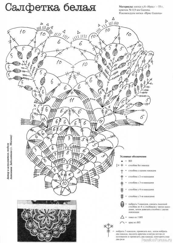 Рельефные салфетки крючком схемы с описанием на русском бесплатно