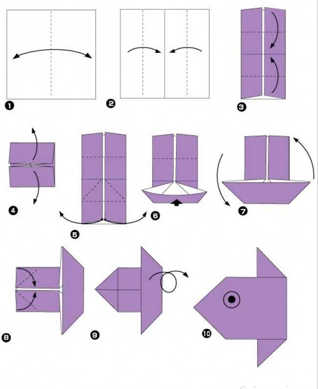 Как сложить рыбку оригами своими руками 4 пошаговых мастер-класса с фото примерами схемы рыбок оригами видео инструкции