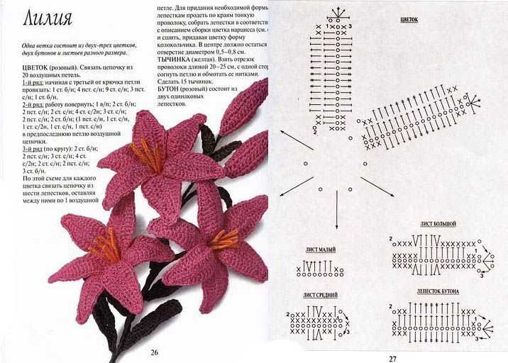 Цветы крючком: схемы и описание. 100 идей с пошаговыми фото