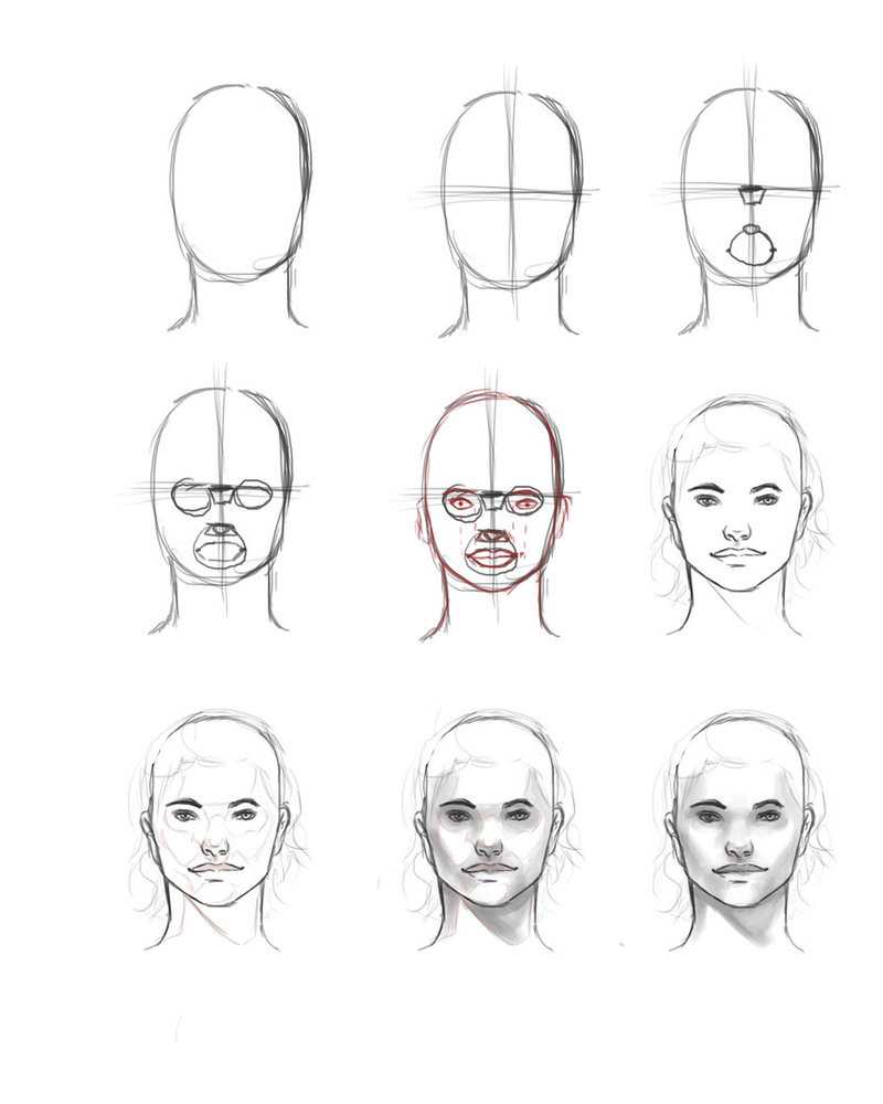 Как нарисовать лицо девушки поэтапно карандашом. топ вариантов для начинающих