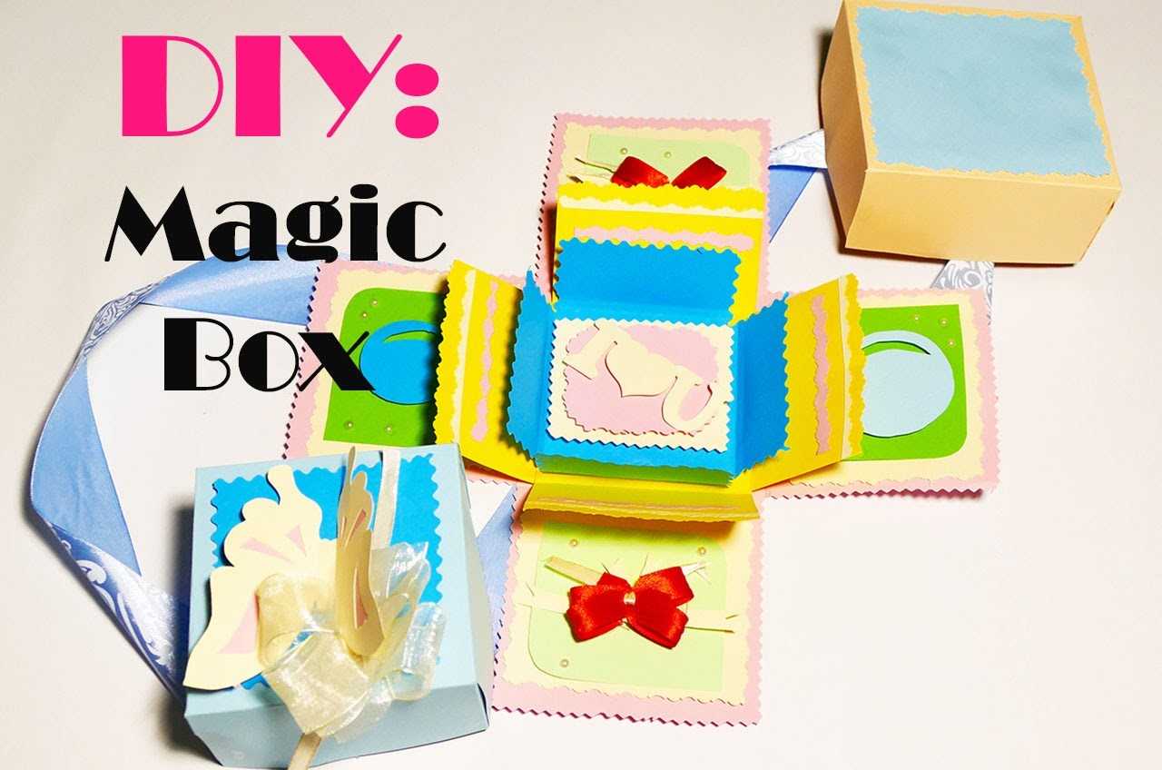 «magic box» или «коробочка с сюрпризом» на пасху