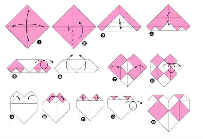 Маленькие объемные сердечки из бумаги. способы изготовления сердца из бумаги в технике оригами. как сделать объемные сердечки из бумаги