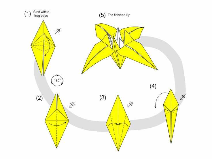 Мастер-класс оригами лилия бумага