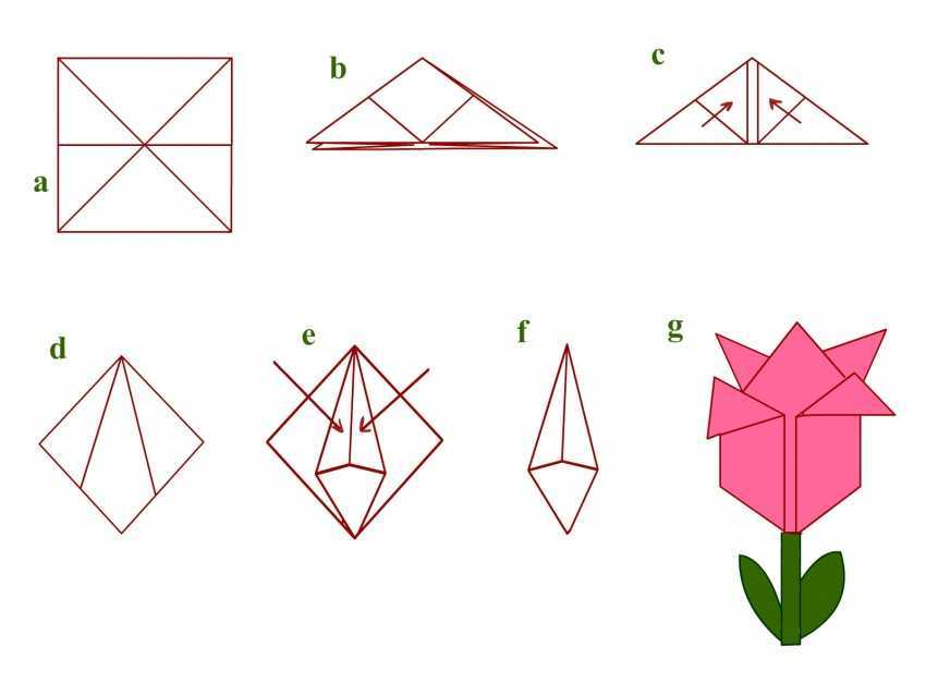 Модульное оригами «тюльпан». мастер-класс с пошаговым фото. воспитателям детских садов, школьным учителям и педагогам