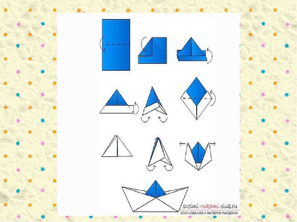 Оригами, конструирование из бумаги. конспекты занятий, нод