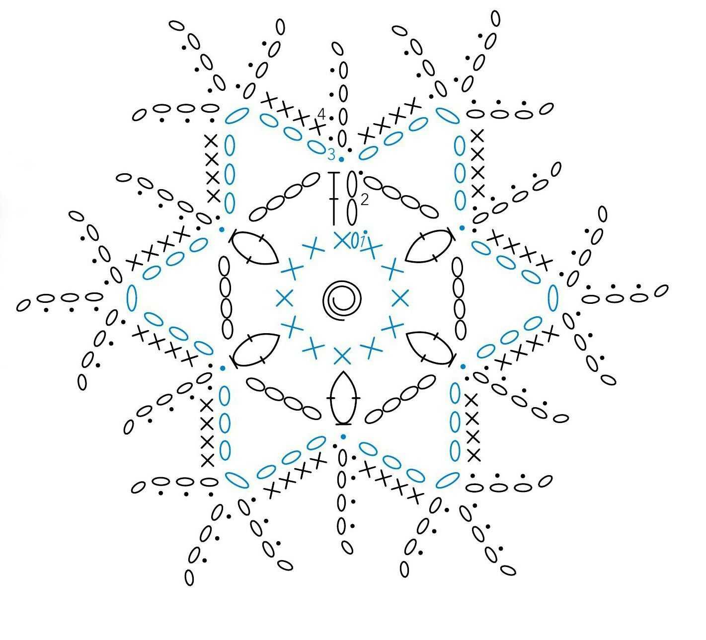 Простые снежинки крючком. схемы, описание | домовёнок-арт